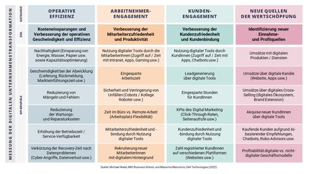 Gastbeitrag Netzmedien